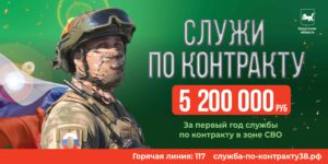 Министерства.