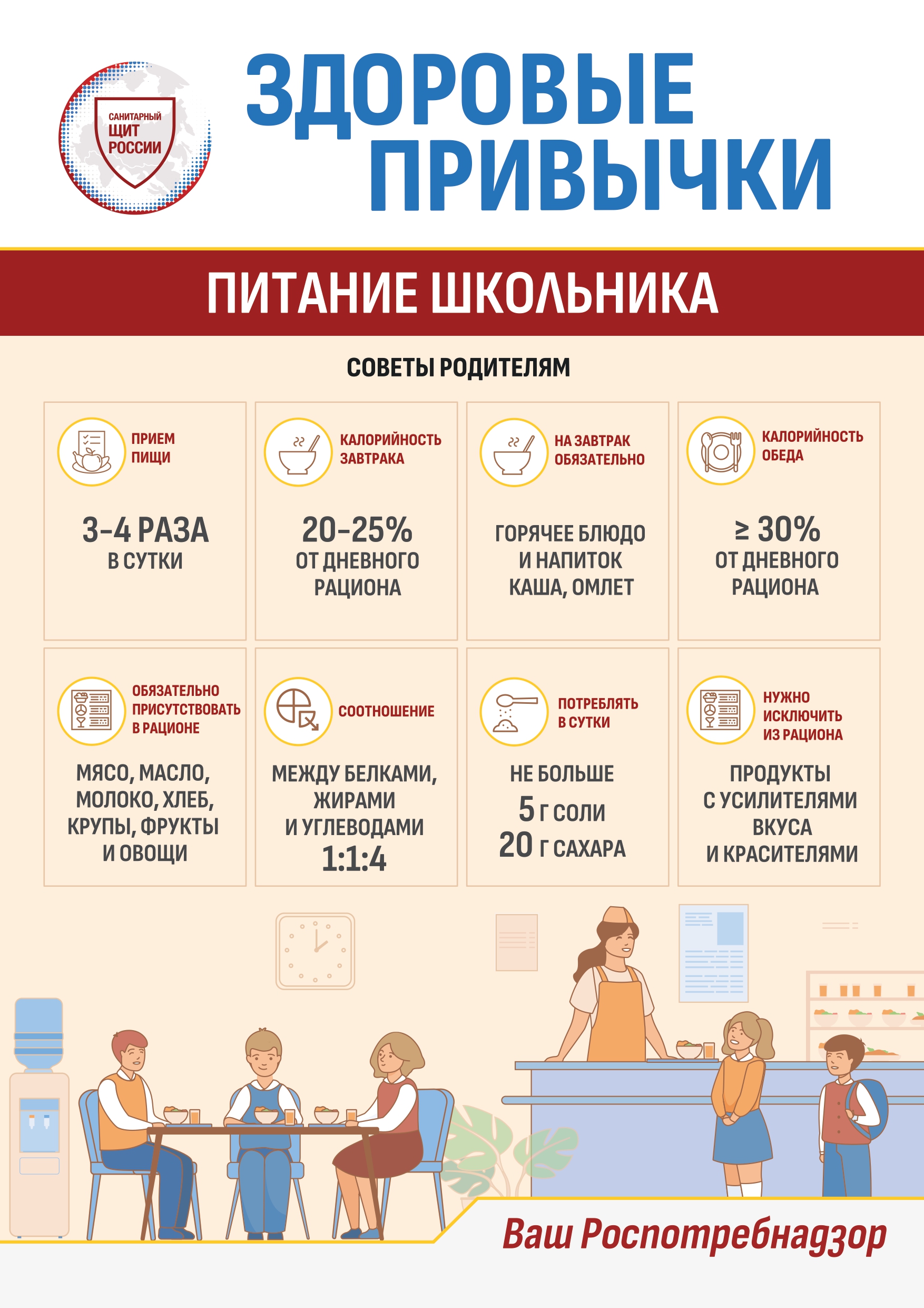 Информационные материалы по здоровому питанию.