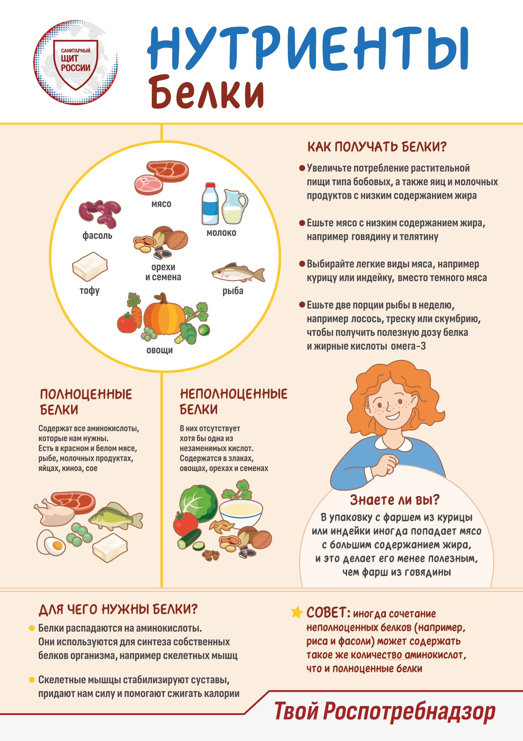 Информационные материалы по здоровому питанию.